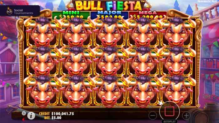 Ulasan Mendalam tentang Slot Online Bull Fiesta