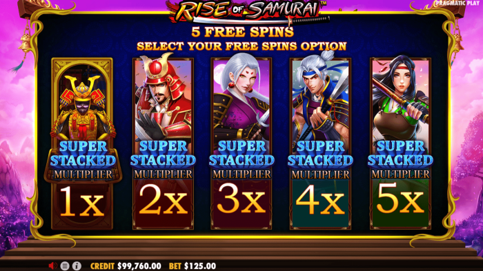 Menangkan Hadiah Fantastis di Rise of Samurai Slot Gacor